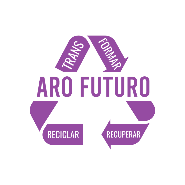 Aro-futuro